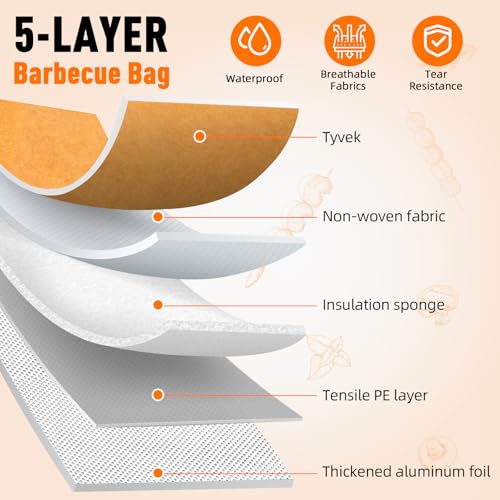 Bolycen BBQ Blanket for Resting Meat-Air Fryer/Dough/Kitchen/Smoker Accessories Party Picnic Camping-Insulated Bag for Brisket/Pork Shoulder/Turkey-Anniversary Birthday Gift for Men (23in) - Image 4
