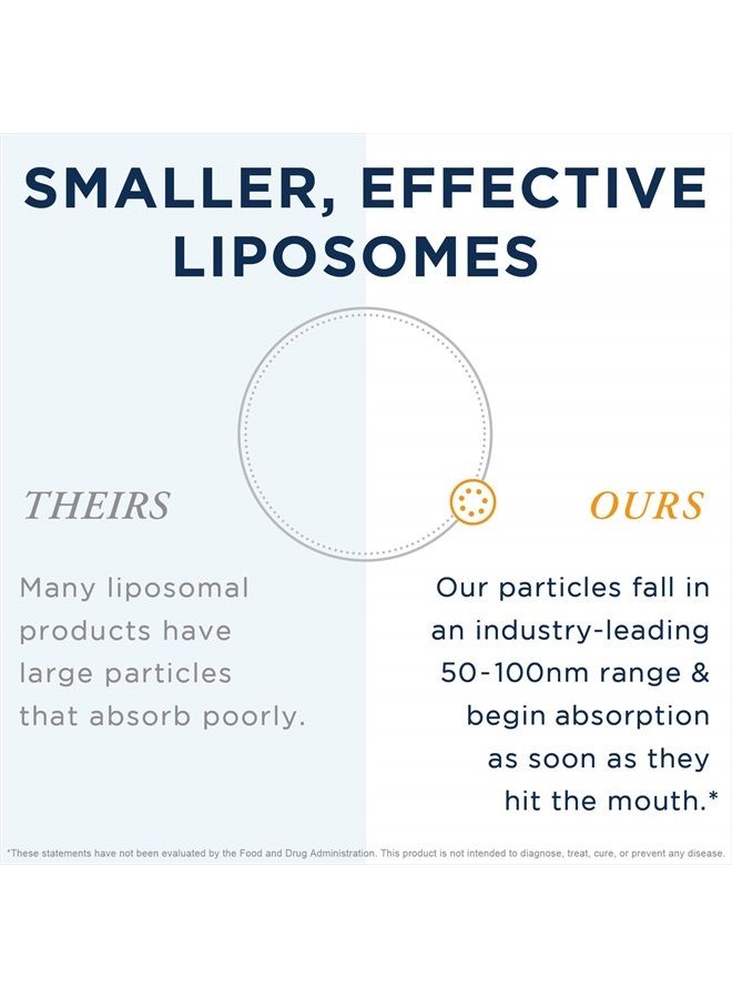 Quicksilver Scientific ميثيل تشارج - مكمل ميثيل، كبد، إزالة السموم + طاقة - فولات، فيتامين ب12، ريبوفلافين، فيتامين ب6 + مكمل TMG مع امتصاص فائق - فيتامينات ب نباتية (50 مل) - Image 4