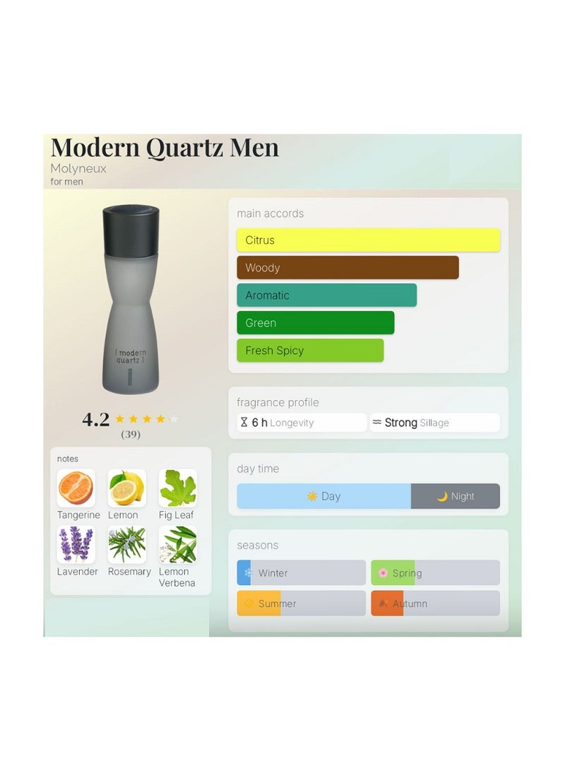 Molyneux Modern Quartz Molyneux Eau De Toilette 30ml EDT Spray, a rare collection for men - Image 3