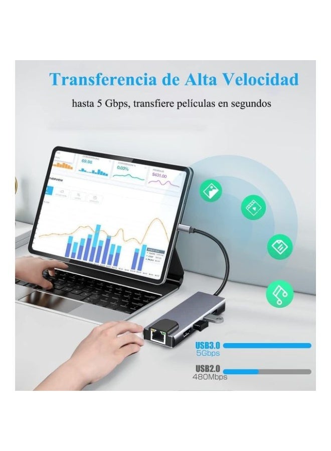 Zero 5-in-1 USB-C Hub with RJ45 Ethernet, 4K HDMI, 100W PD Charging & 2 USB 3.0 Ports – Compatible with MacBook Pro/Air & Type-C Devices - Image 3