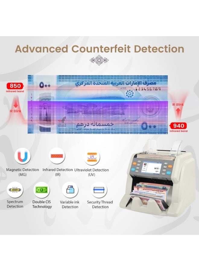 RIBAO MC-50 Mixed Denomination Money Counter Machine, 4.3 Inch Touch Screen, Multi Currency Counting Machine, Serial Number Recording, 2 CIS/UV/MG/MT/IR, Cash Counting Machine - Image 2