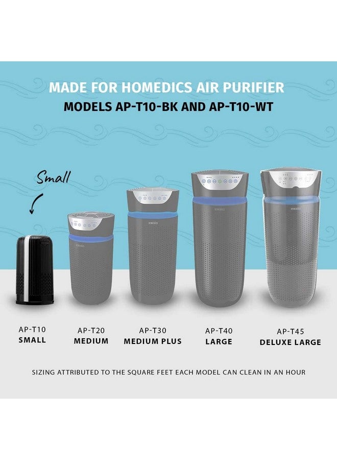 HoMedics Homedics TotalClean 360-Degree HEPA-Type Air Purifier Filter Replacement, Works with Homedics AP-T10-BK and AP-T10-WT Air Purifiers, Captures Microscopic Airborne Particles  - Image 5