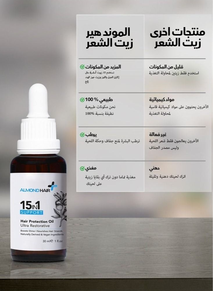 الموند هير زيت الشعر الموندهير 15 في 1 فائق الترميم 1 أونصة زيت مع إكليل الجبل واللوز وزيت جوز الهند مكونات نباتية وطبيعية للتغذية المكثفة وتعزيز اللمعان. - Image 2
