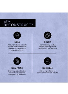 Deconstruct مصل فروة الرأس المضاد للقشرة|يحتوي على 2% حمض الساليسيليك + 1% بريبايوتك + 0.5% بيروكتون أولامين|مزيل القشرة|خالي من الكبريتات والبارابين - 100 مل، 130 جرام - pzsku/Z14721AD4D45C1D572ED4Z/45/_/1736939763/ccee9c73-60be-46b3-9937-07bc2025c0fc