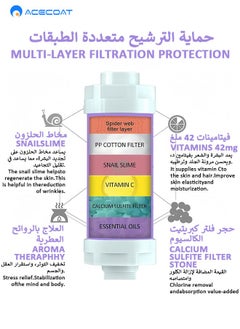 ACTION مرشحات الدشTwo Pack Lavender Pinewood Vitamin C Shower Filters: Aromatherapy Hard Water Softener Chlorine and Fluoride Shower Filter Easy to Install Universal Output Shower Head for Healthier Skin and Hair  - Image 2