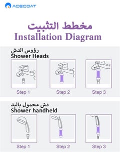 ACTION مرشحات الدشTwo Pack Lavender Pinewood Vitamin C Shower Filters: Aromatherapy Hard Water Softener Chlorine and Fluoride Shower Filter Easy to Install Universal Output Shower Head for Healthier Skin and Hair  - Image 5