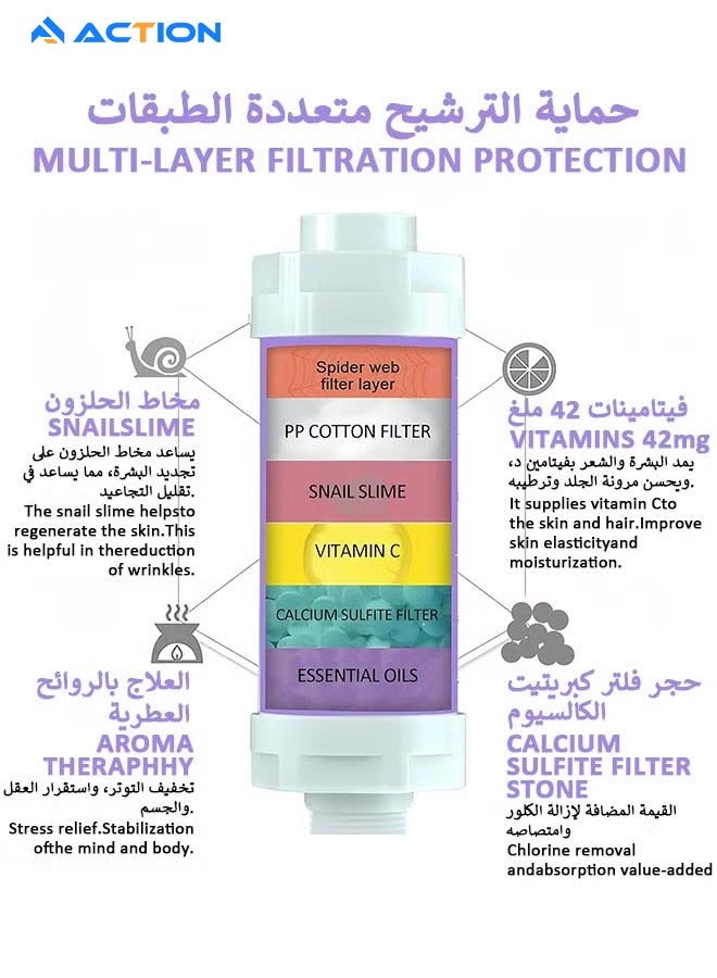 ACTION Two Pack Lavender Pinewood Vitamin C Shower Filters: Aromatherapy Hard Water Softener Chlorine and Fluoride Shower Filter Easy to Install Universal Output Shower Head for Healthier Skin and Hair - Image 2