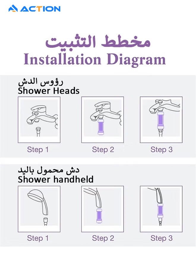أكشن عبوة من فلترين للاستحمام بفيتامين سي - تحسين ممتاز للبشرة والشعر، علاج عطري، يزيل الكلور والشوائب، هدية رائعة للنساء والزوجات والصديقات - Image 5
