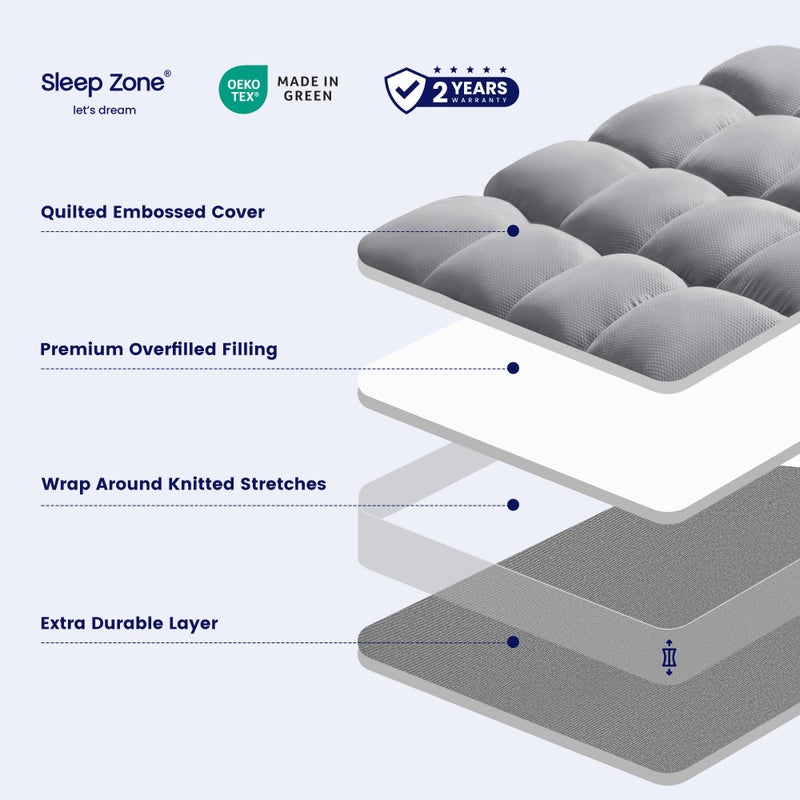 SLEEP ZONE Mattress Topper Queen Size, Extra Thick Fitted Mattress Pad for Back Pain, Plush and Support Mattress Cover, Deep Pockets Mattress Protector, Hotel Quality (Grey, Queen) - Image 2