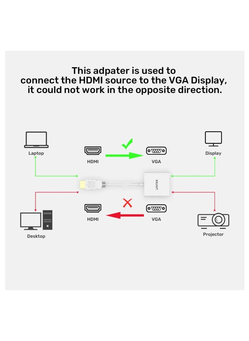 UNITEK UNITEK HDMI to VGA Adapter with Audio Support, High-Definition HDMI to VGA Converter, 1080P Resolution, Compact Design for Laptops, PCs, and More – Compatible with Windows, MacOS, and Linux Devices  - Image 5