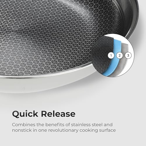 Black Cube Quick Release 12.5-Inch Nonstick Fry Pan - Stainless Steel Induction Frying Pan - Hybrid Cookware - Induction Cookware - Image 2