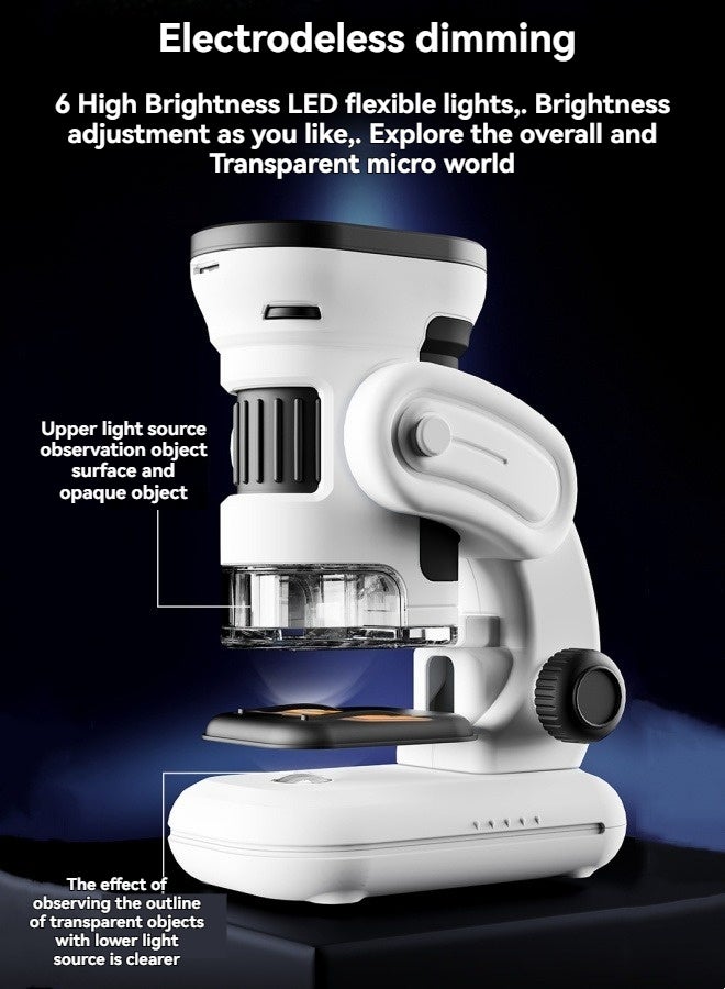 M MIAOYAN Student children's science and education toys intelligent digital electron microscope with display screen HD cell mite education enlightenment toy microscope  - Image 3