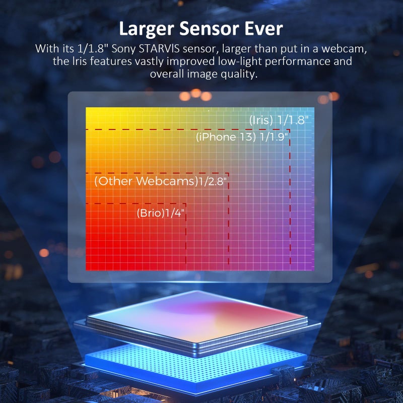 NEXIGO نكسيوغو إيريس، كاميرا ويب 4K AI مع مستشعر 1/1.8"، ذاكرة فلاش مدمجة، HDR، وضع الصورة في الصورة، تحكم بأسلوب DSLR، تأطير/تتبع تلقائي مع مجال رؤية مرن، ميكروفونات لإلغاء الضوضاء، لزوم/فرق/OBS والمزيد - Image 2