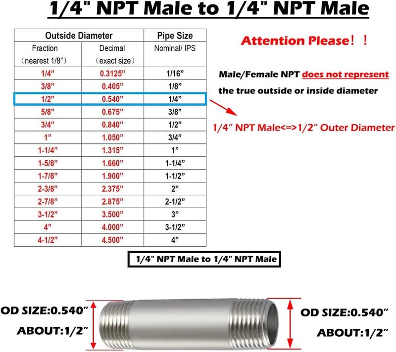 beduan Stainless Steel Pipe Fittings, 1/4" NPT x 1/4" NPT Male Threaded, 6" Length Cast Pipe - Image 2
