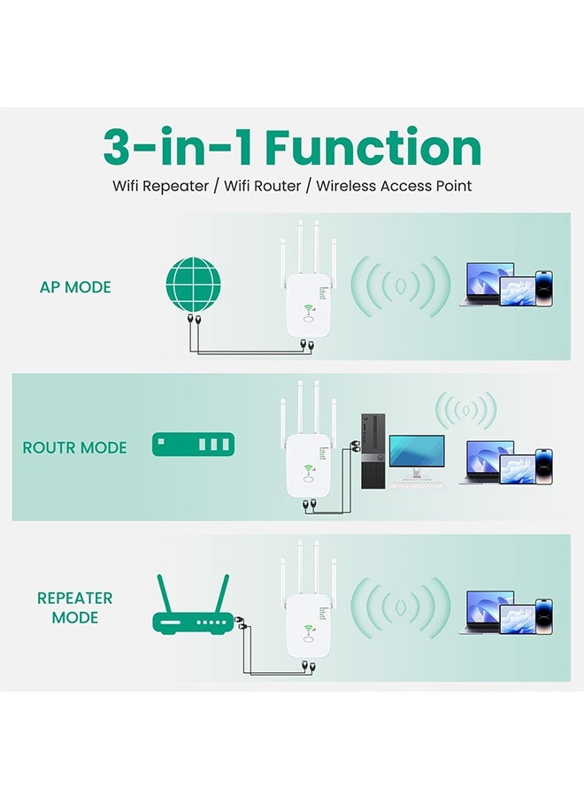 HAVEN WiFi Extender | 300Mbps Dual Band Signal Booster | 5G & 2.4G Coverage | One-Touch Setting | Plug-and-Play | AC100-240 Repeater - Image 4
