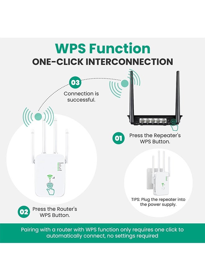 HAVEN WiFi Extender | 300Mbps Dual Band Signal Booster | 5G & 2.4G Coverage | One-Touch Setting | Plug-and-Play | AC100-240 Repeater - Image 5