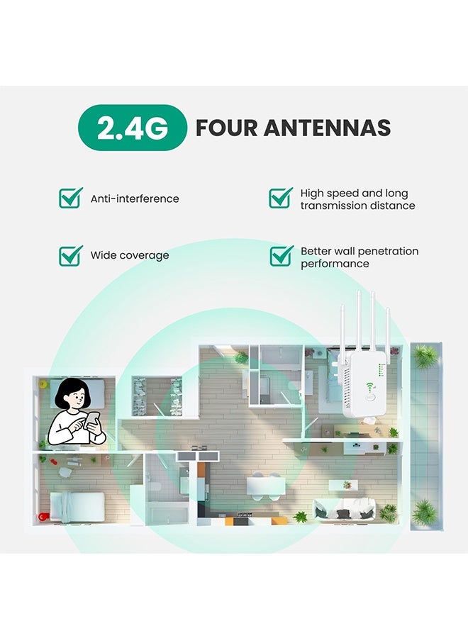HAVEN WiFi Extender | 300Mbps Dual Band Signal Booster | 5G & 2.4G Coverage | One-Touch Setting | Plug-and-Play | AC100-240 Repeater - Image 2
