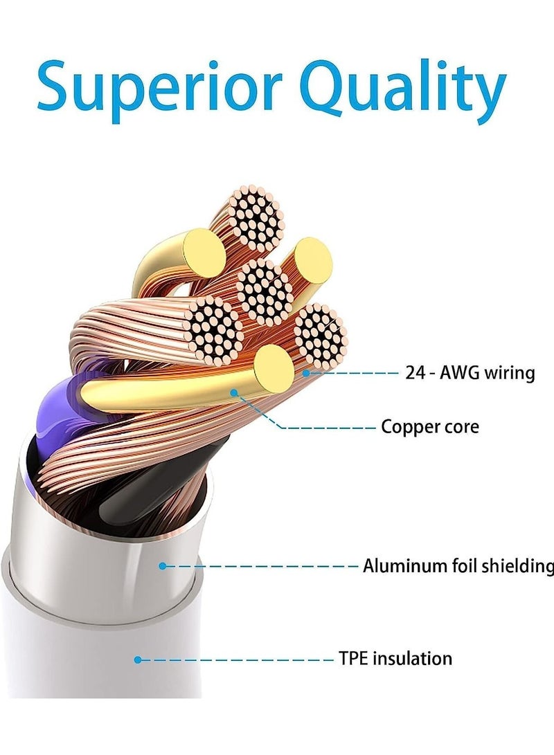 MFi Certified Type C to Lightning Cable for iPhone 14 Pro Max/ 13/13 Pro/13 Mini/12/12 Mini/12 Pro/11 Pro/11 Pro Max, Pack of 2,6ft - Image 4