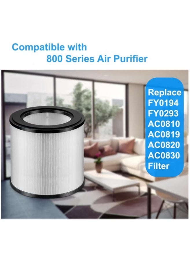 Air Purifier FY0194 Filter Replacement Compatible with Philips Air Purifier FY0194/30 - Nanoprotect HEPA Replacement Filter, Up to 12 months lifetime, Suit for Philips AC0819 & AC0820 FY0194/30 White/Black - Image 2