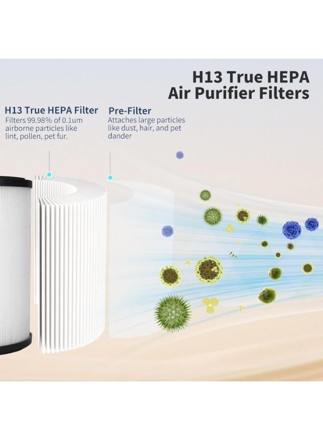 Air Purifier FY0194 Filter Replacement Compatible with Philips Air Purifier FY0194/30 - Nanoprotect HEPA Replacement Filter, Up to 12 months lifetime, Suit for Philips AC0819 & AC0820 FY0194/30 White/Black - Image 4