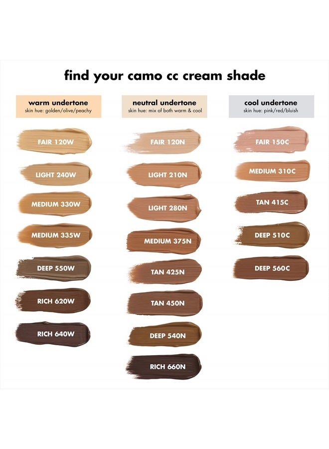 elf Camo CC Cream, Color Correcting Medium-To-Full Coverage Foundation with SPF 30, Fair 140 W, 1.05 Oz (30g) - Image 4