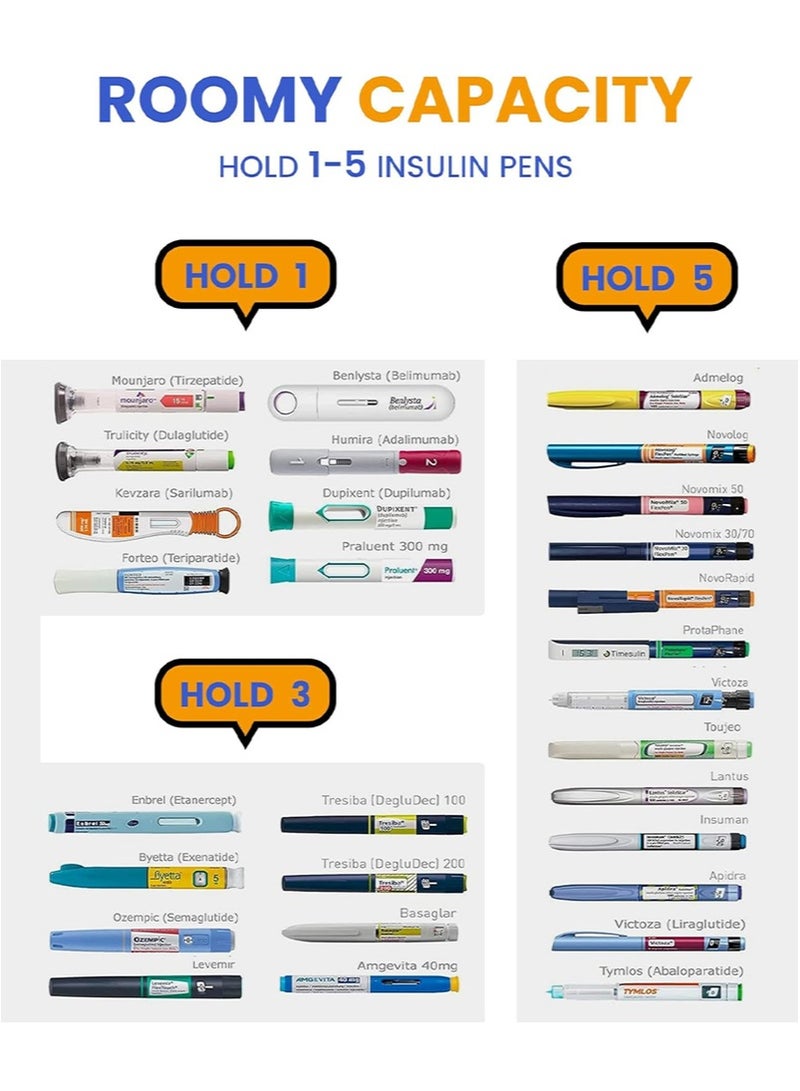 Leng Ke Insulin Cooler Travel Case with TSA Approved Ice Pack，Portable Medicine Cooler，Diabetes Travel Case for Insulin Pens and Diabetes Supplies （Black） - Image 3