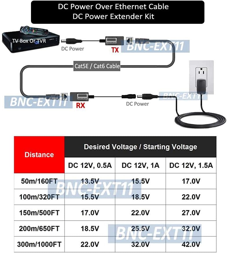 AllAboutAdapters محول فيديو HD بقناة واحدة + بالون طاقة لكاميرات HD-SDI TVI CVI AHD CCTV ونظام DVR - Image 1