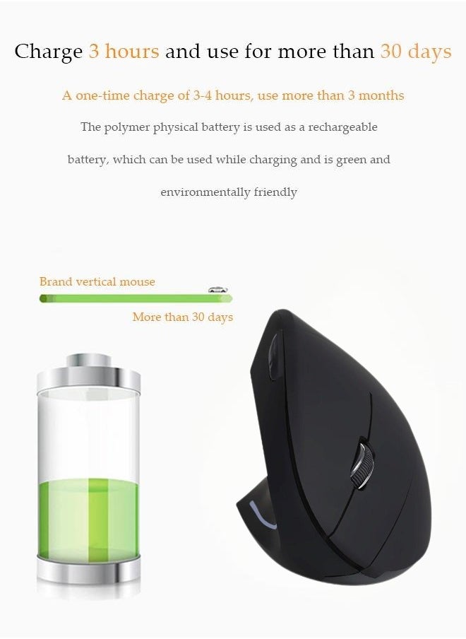 Ergonomic Mouse Left Hand, 2.4G Left-Handed Wireless Vertical Mouse Ergonomic Mice, 4 Adjustable DPI (800/1200/2000/3200), Specially for Left-handers