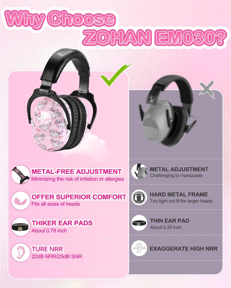 Zohan Kids Ear Protection 2 Pack, Hearing Protection Safety Ear Muffs for Children Have Sensory Issues, Adjustable Noise Reduction Earmuffs for Concerts, Fireworks, Air Shows (Nebula&Unicorn) - Image 3