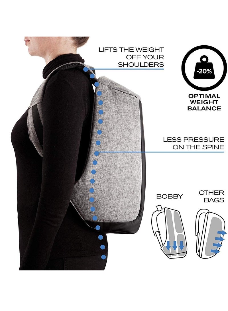 ELTRAZONE Anti-Theft Travel Backpack – Large Capacity Waterproof Nylon Laptop Bag with USB Charging Port, Shoulder Bag for College Students, Business, Travel, and Outdoor Activities – Stylish & Secure Backpack  - Image 5