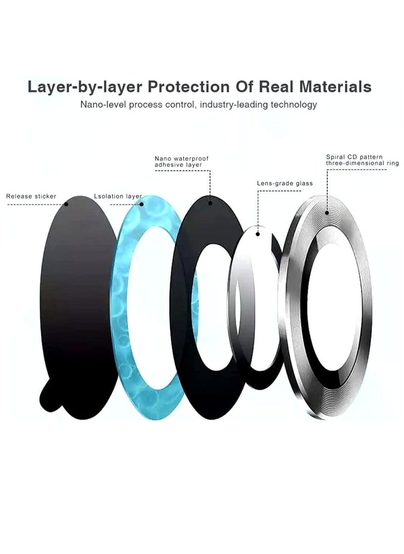 Raxoom Camera Lens Protector Compatible with Samsung Galaxy S22 Ultra (2022), Scratch-Resistant Ultra-Thin Tempered Glass with Aluminum Edge - Image 4