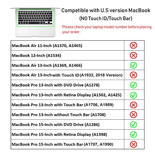 ProElife Russian Keyboard Cover for MacBook Air 13'' (A1369/A1466)/MacBook Pro with Retina Display/CD-ROM 13" 15'' (2015 or Older Version) Ultra Thin Silicone Keyboard Skin Protector (Black) - Image 2