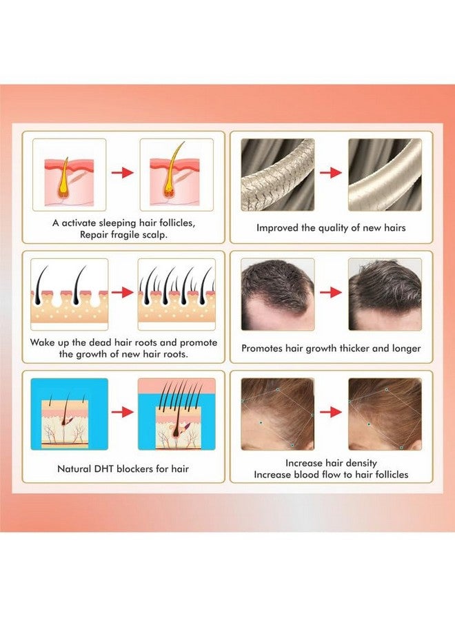 كلير كت بروكابيل 3%، ريدينسيل 3%، أناجين 3%، أمينيكسيل 1%، بيوتين | مصل الشعر للتحكم في تساقط الشعر | مصل نمو الشعر | سيف 50 مل - Image 4