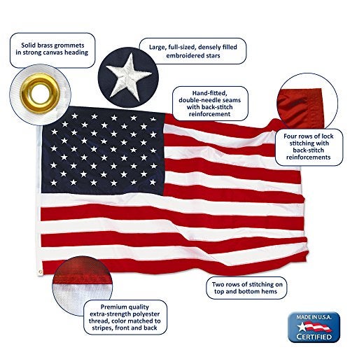 Annin Flagmakers American Flag All-Weather Nylon SolarGuard Nyl-Glo, 2.5 x 4 Feet (Model 2440) 100% MADE in USA - Image 4