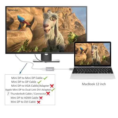 Amiroko USB-C to Mini DisplayPort Adapter, USB 3.1 Type C to Mini DP Adapter Support 4K, 1080P for MacBook Pro, MacBook 12", Alienware, to LED Cinema Display/Dell Monitor etc, Gray - Image 5