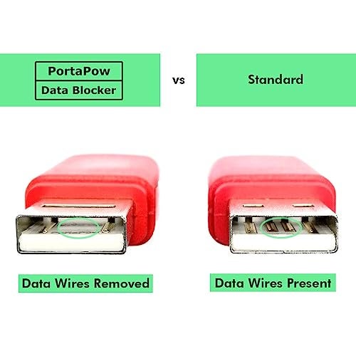 PortaPow USB Data Blocker (White 2 Pack) - Protect Against Juice Jacking - Image 3