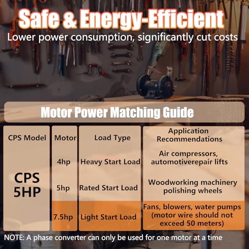 LGIB Single Phase to 3 Phase Converter，5HP 220V 3 Phase Converter，220V-240V Input/Output Digital Phase Shift for 5HP Motor - Image 4