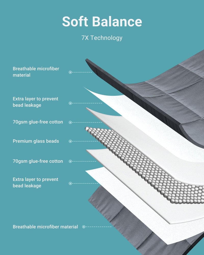 COZI Weighted Blanket for Adults Queen Size (6.8KG, 150cm x 203cm, Grey) Perfect for 55-70KG, Cooling Heavy Soft Thick Blanket with Premium Glass Beads for Sleeping-All-Season Fall Winter - Image 5