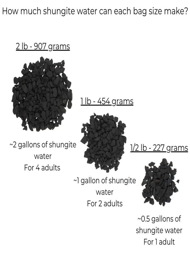 wellness hut Shungite Stones - by wellness hut - Authentic Tier III Karelian Rocks for Drinking Water Infusion - Natural Minerals with High Fullerenes Content - 1-Pound Bag - Image 2
