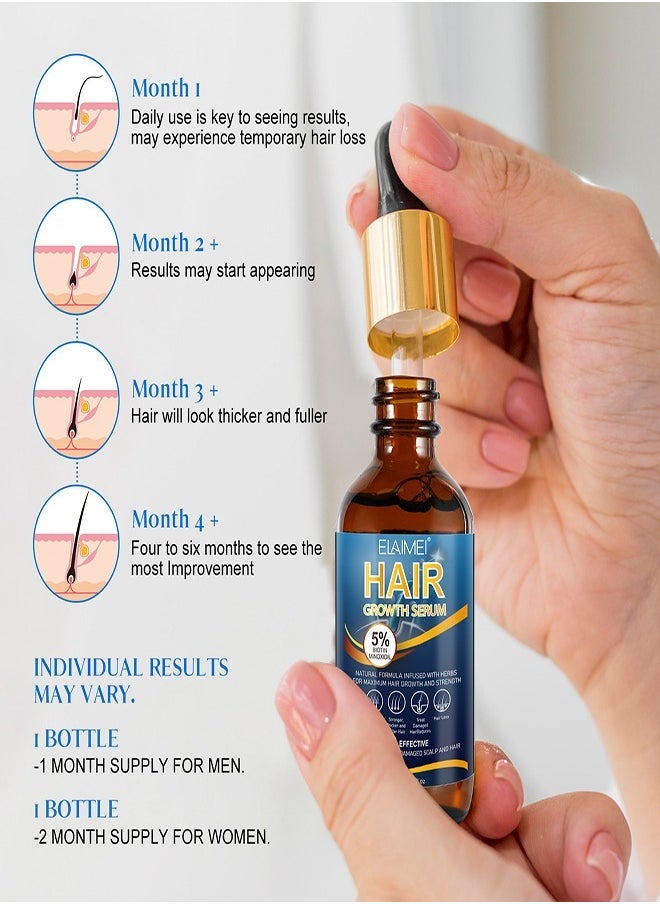 Eyelash, Eyebrow and Hair Growth Scalp Massage Oil (60ML)