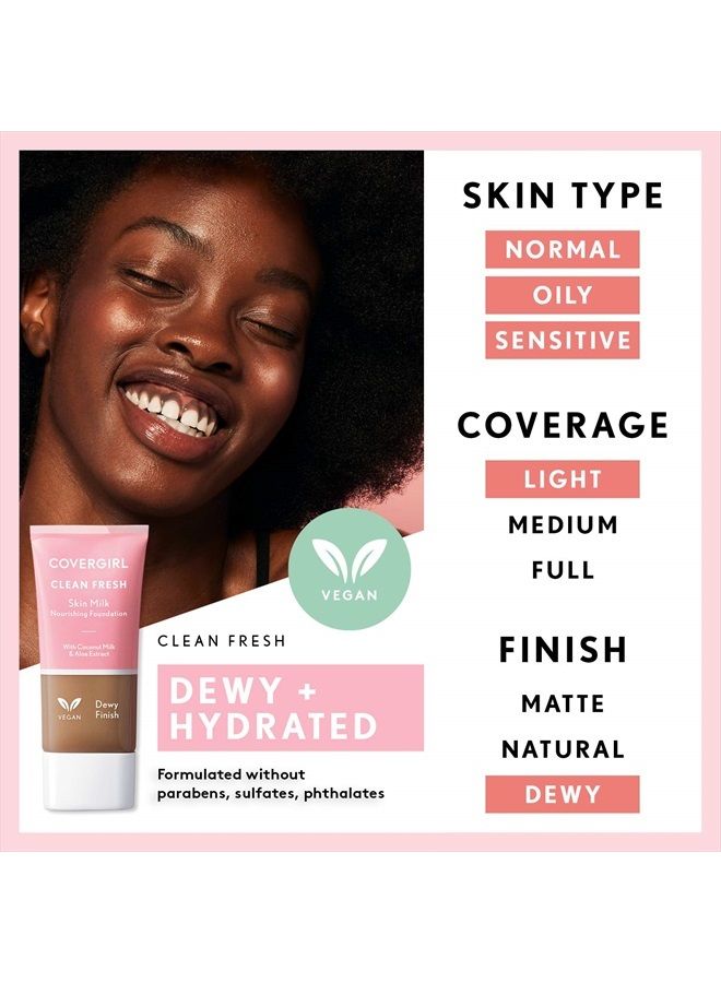 CoverGirl كريم أساس حليبي منعش ونظيف للبشرة، متوسط/أسمر، عدد 1 - Image 3