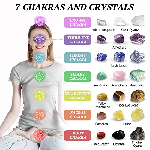 TATOODAA Healing Crystals Set, 28 Pcs Crystals and Healing Stones 7 Chakra Stones Kit for Beginners Raw Protection Reiki Spiritual Energy Meditation Natural Gem with Wooden Box, Crystals Gifts for Women - Image 4