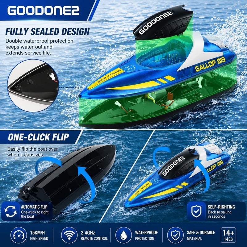 GOODONE2 Electric RC Boats for Kids, High Speed Remote Control Boat for Kids, Fast Speed RC Jet Boat for Pool (Boat) - Image 3