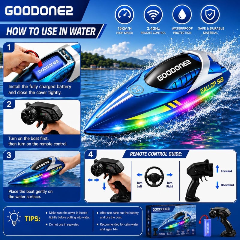 GOODONE2 Electric RC Boats for Kids, High Speed Remote Control Boat for Kids, Fast Speed RC Jet Boat for Pool (Boat) - Image 2
