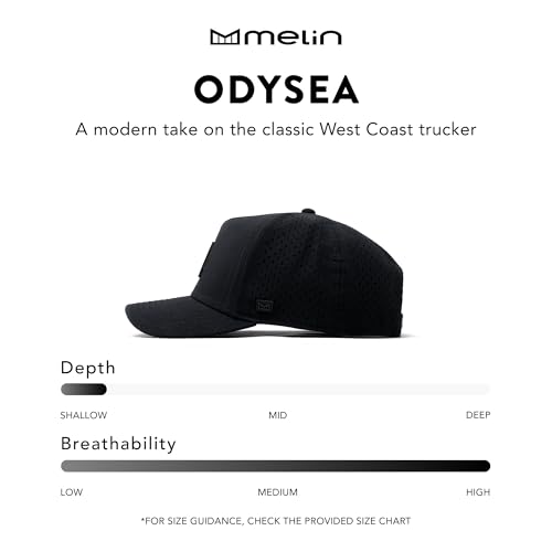 melin Odysea Brick Hydro, Olive Camo Midnight, Performance Snapback Hat, Water-Resistant Baseball Cap for Men & Women, Small - Image 4