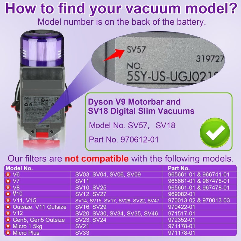 Lemige ليميج عبوتان من فلتر المكنسة V9 SV18 البديل لدايسون V9 موتوربار SV18 ديجيتال سليم اللاسلكي، لبديل فلتر دايسون رقم القطعة 970612-01 - Image 3