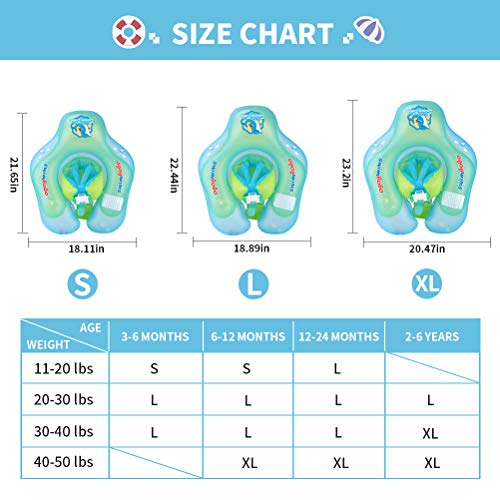 SwimBoBo [New Upgraded] Swimbobo Baby Swim Float Kids Inflatable Swimming Ring with Safety Support Bottom Swimming Pool Accessories for 3-12 Months (Blue, S) - Image 5