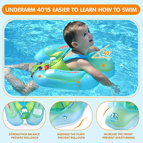 SwimBoBo [New Upgraded] Swimbobo Baby Swim Float Kids Inflatable Swimming Ring with Safety Support Bottom Swimming Pool Accessories for 3-12 Months (Blue, S) - Image 3