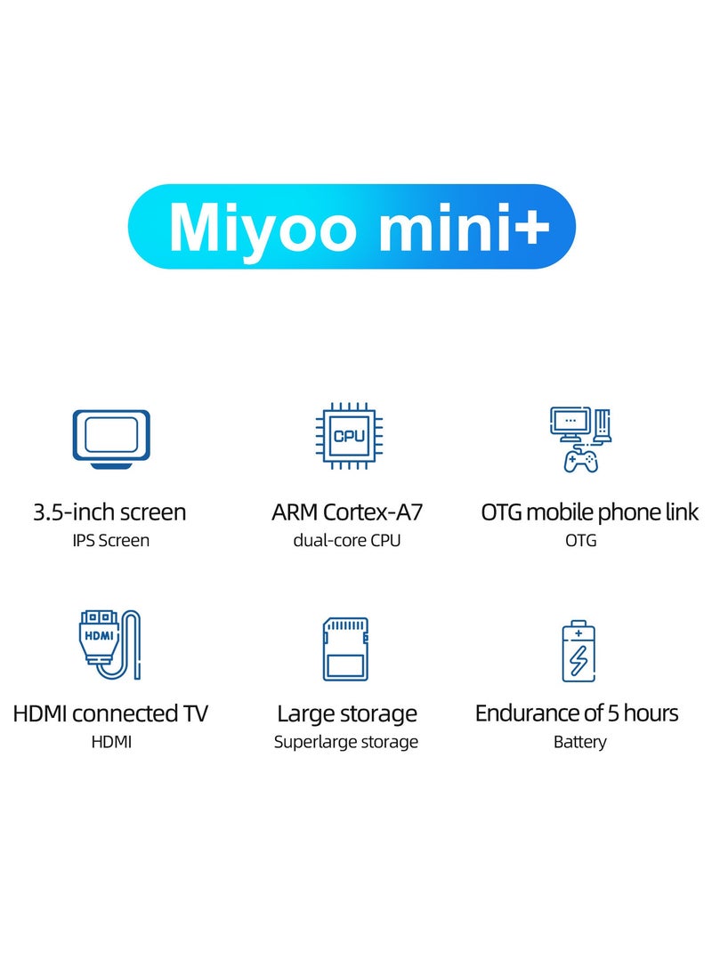 Miyoo - Miyoo Mini Plus+ Portable GBA Game PS1 Handheld Game Console(Gray 64G) - Image 1
