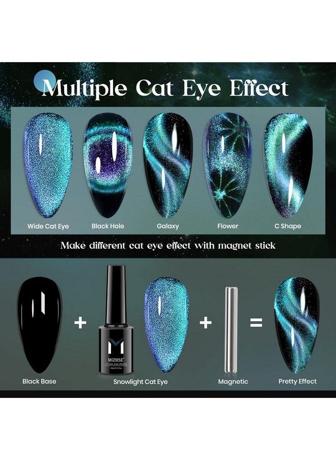 MIZHSE - 9D Cat Eye Gel Nail Polish 10Ml Holographic Galaxy Cateye Magnetic Nail Polish Gel Magic Chameleon Manicure Set(Cyan) - Image 1